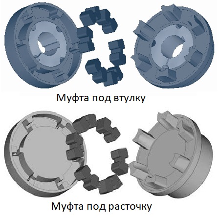 Эластичная муфта MTD N-Pex